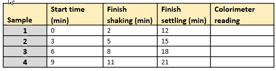 Times Table POXC ENG