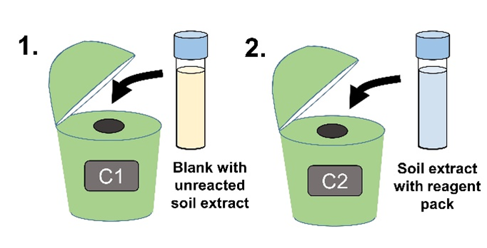 colorimeter fosforo ES