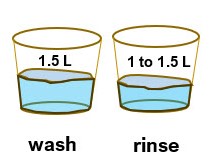 wash rinse buckets POM ENG noLabel